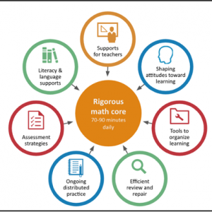 BUSINESS VALUATION: THE ASSET-BASED APPROACH￼